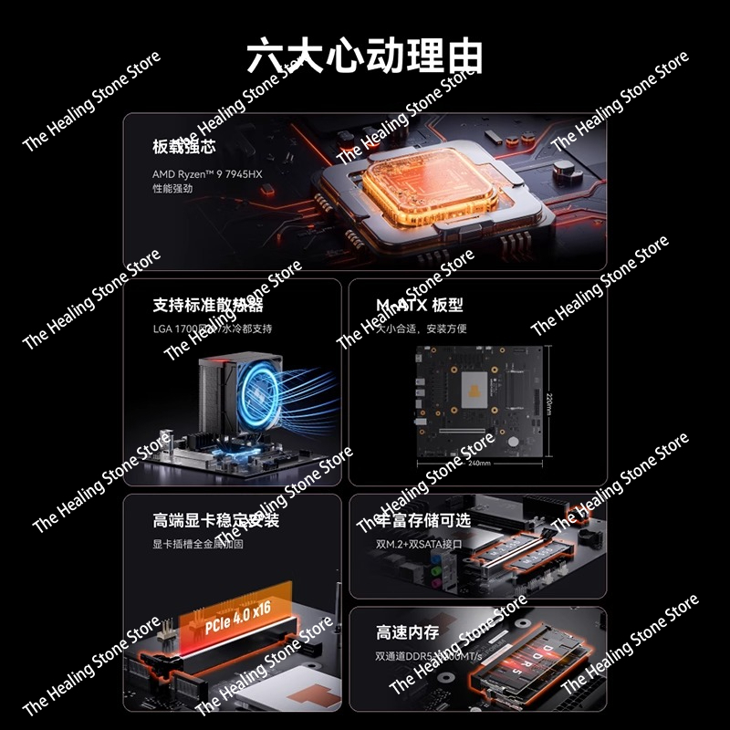 Board Game Room - (MINISFORUM) BD795M yerleşik Ryzen r9-7945HX ITX