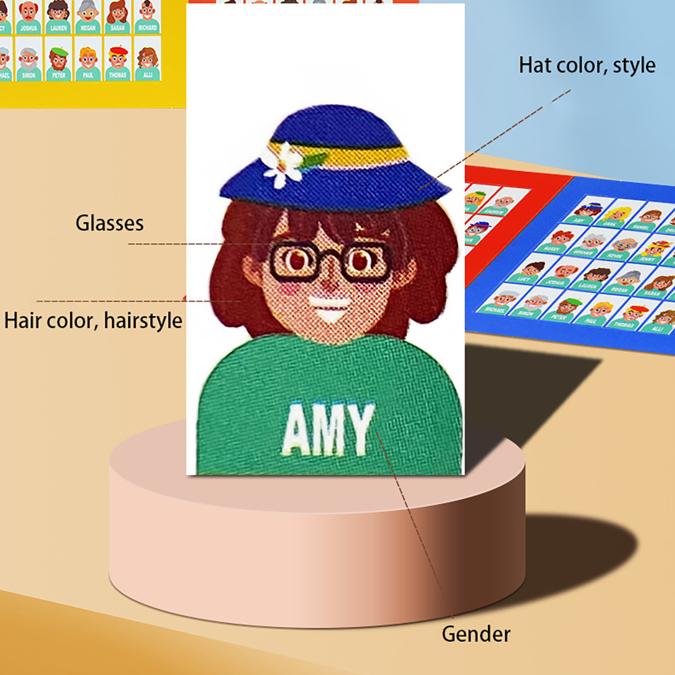 Aile Tahmin Tahtası Oyunu Kim  - Board Game Who Is It incelemesi ve fiyatı