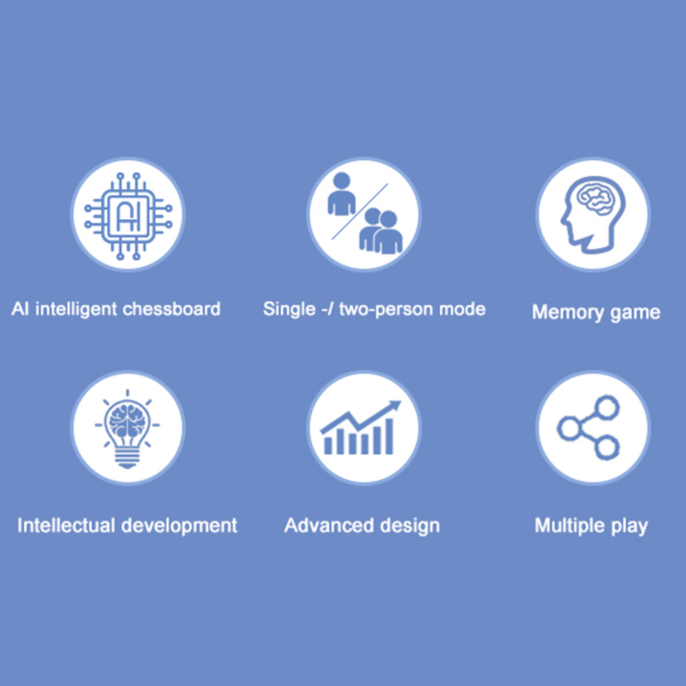 9'u 1 Arada Çok Fonksiyonlu Ak - Board Game Vantage incelemesi ve fiyatı