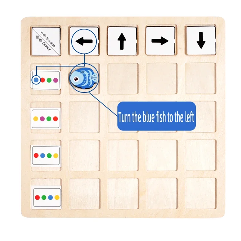 Ahşap Montessori Oyuncakları Ç - Board Game Nature incelemesi ve fiyatı