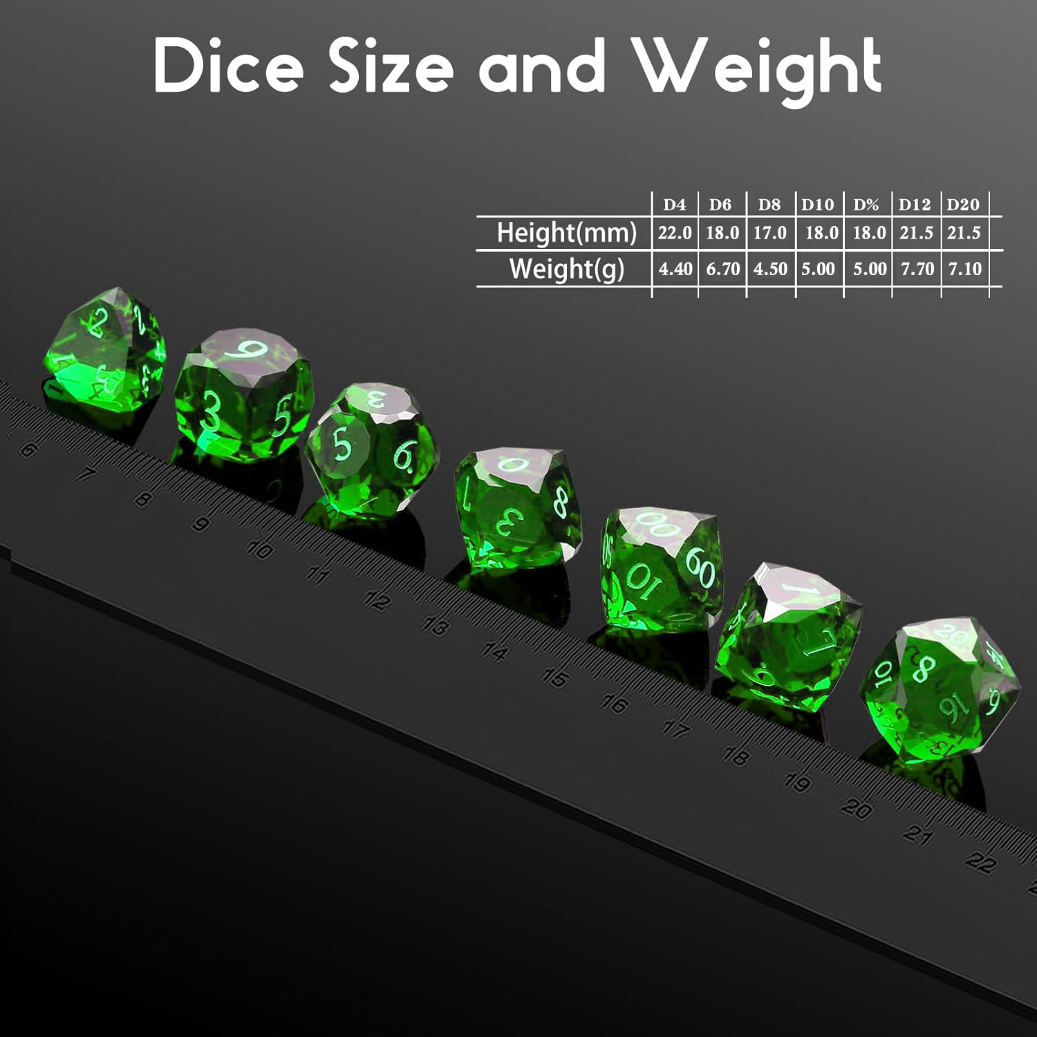 Kristal Çok Yönlü Çokgen Zar S - Dice Set Polyhedral incelemesi ve fiyatı