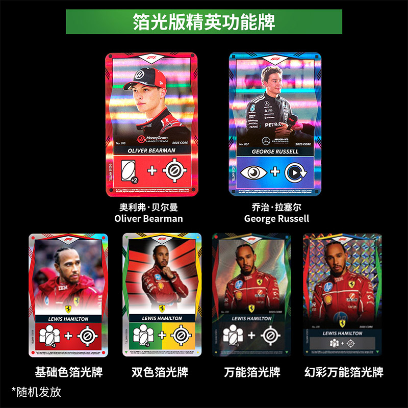 UNO Elite HotWheels F1 Yarış K - Board Game Design incelemesi ve fiyatı